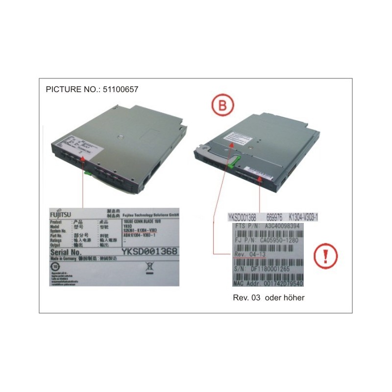 38018388 - PY CB ETH SWITCH/IBP 10GB 18/8