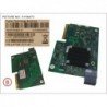 38016683 - PY IB CX2 MEZZ CARD 40GB 2 PORT