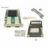 38063077 - PLAN EM 2X 10GB SFP+ OCP INTERFACE INTEL