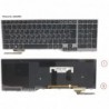 38042990 - KEYBOARD 10KEY BLACK W/ BL HUNGARY