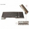 38042967 - KEYBOARD 10KEY BLACK W/ TS SWISS